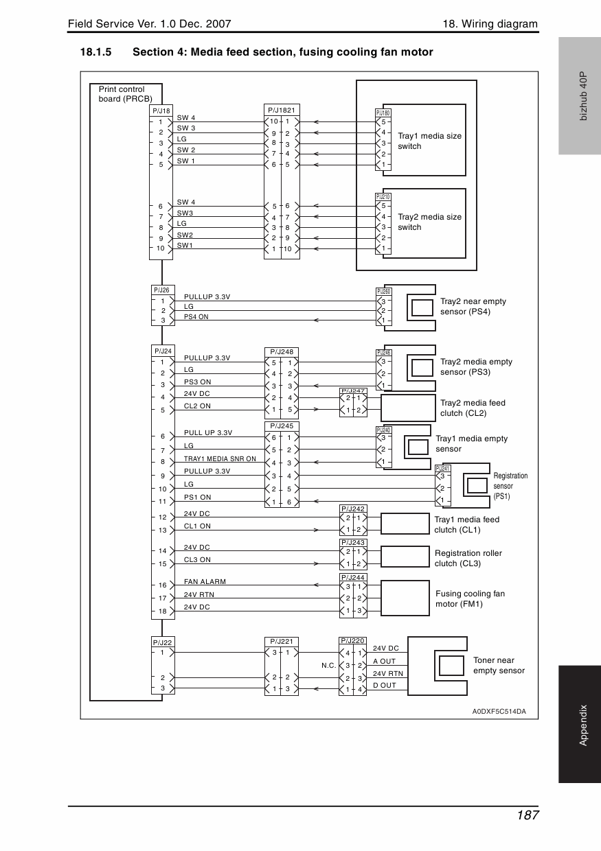 Konica-Minolta bizhub 40P FIELD-SERVICE Service Manual-5